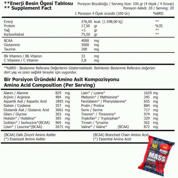 BOMB SERİES MASS GAİNER ŞASE 3 MİX FLAVOUR 51 ŞASE